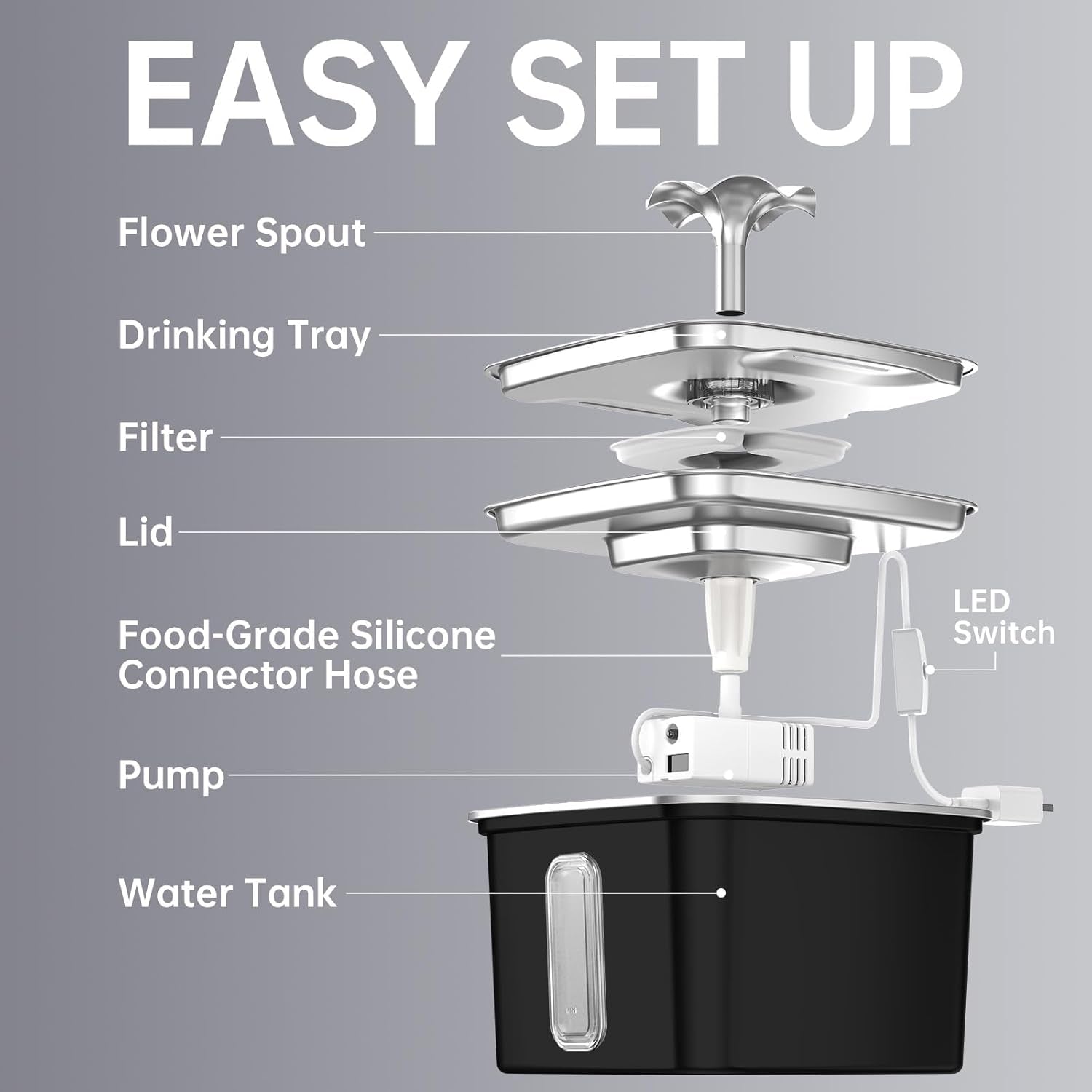 Innovation Award Winner Stainless Steel Cat Water Fountain, 108Oz/3.2L Automatic Pet Fountain Dog Water Dispenser with Replacement Filters & Silicone Mat for Cats, Dogs (Space Black)
