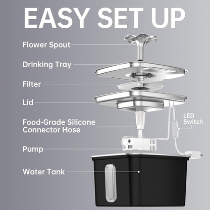 Innovation Award Winner Stainless Steel Cat Water Fountain, 108Oz/3.2L Automatic Pet Fountain Dog Water Dispenser with Replacement Filters & Silicone Mat for Cats, Dogs (Space Black)